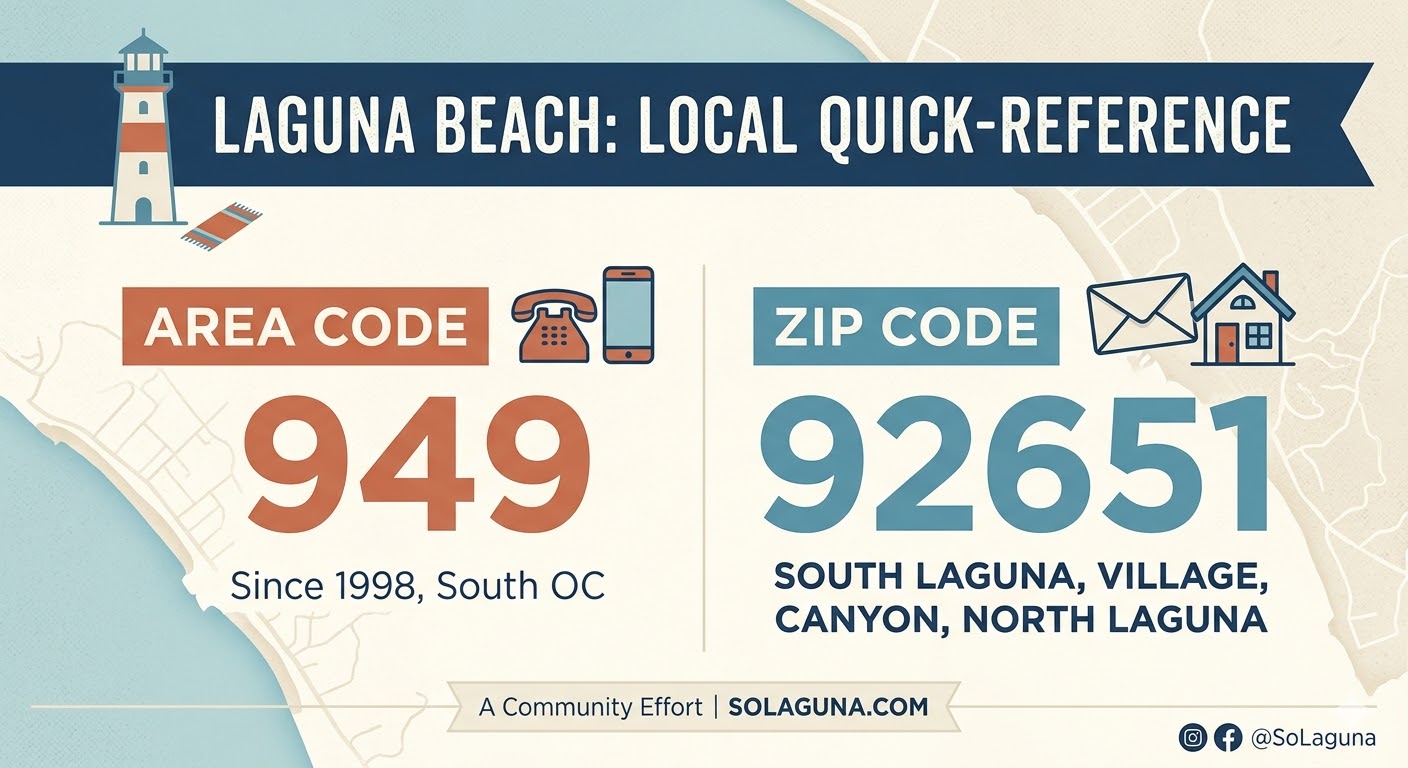 Laguna Beach Zip Code