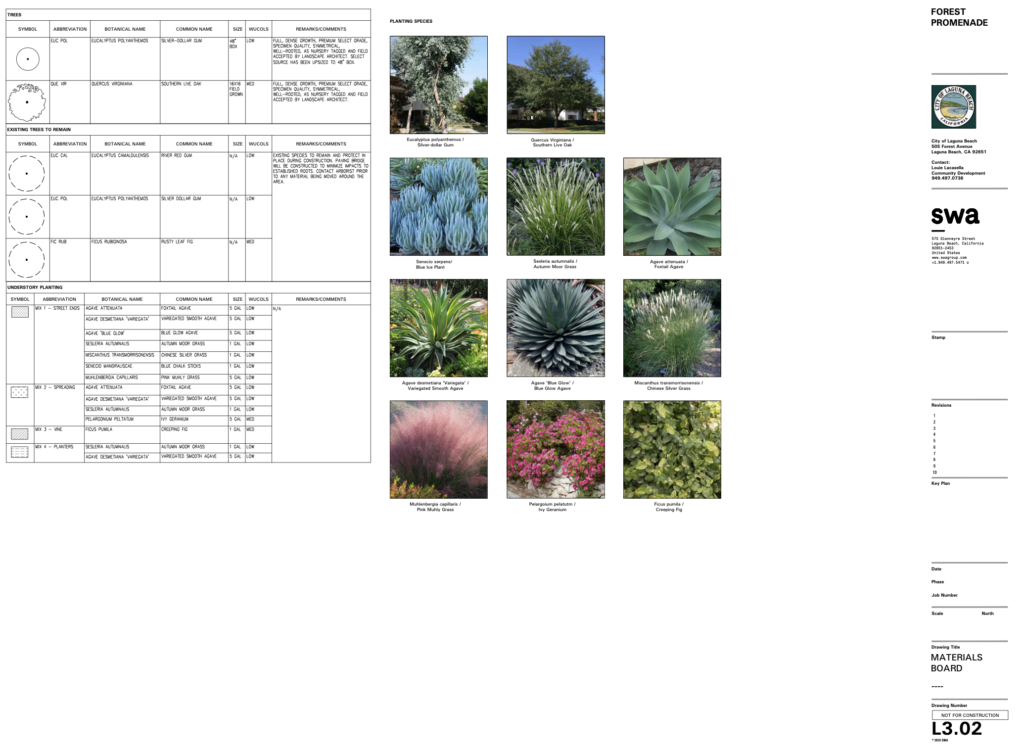 The approved planting board (L3.02) listing the new tree species—including Silver Dollar Gums and Southern Live Oaks—intended to supplement the canopy.