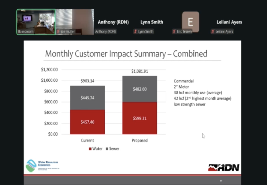 SCWD slide summarizing combined residential single-family water and sewer monthly bill increases.