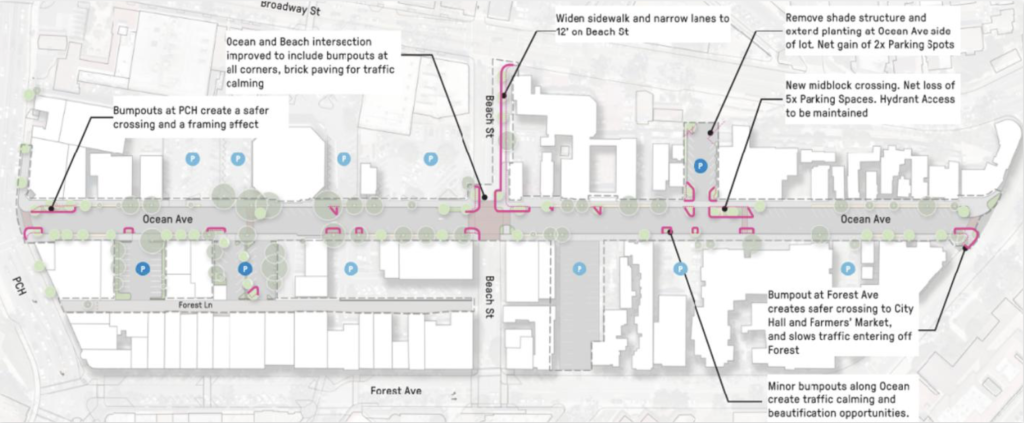 Concept map of proposed sidewalk, crosswalk and curb-extension improvements along Ocean Avenue and Beach Street in downtown Laguna Beach