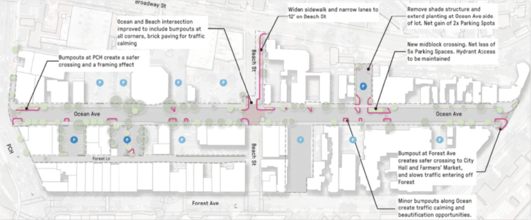 Concept map of proposed sidewalk, crosswalk and curb-extension improvements along Ocean Avenue and Beach Street in downtown Laguna Beach